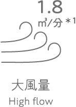 大風量