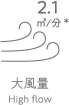 大風量
