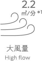 大風量