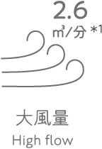 大風量