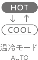 大風量