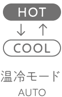 温冷モード