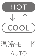 温冷モード