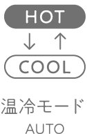 温冷モード