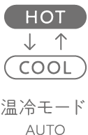 温冷モード