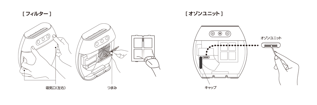 MXAP-AE270オゾン除菌消臭器「オゾネオエアロ」｜除菌消臭器｜個人の 