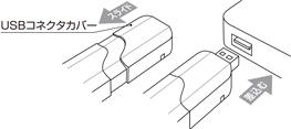イメージ:各部の名称と機能