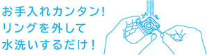 イメージ:各部の名称と機能