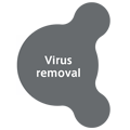 Virus removal