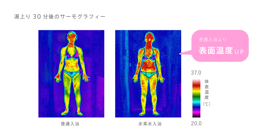 風呂用水素生成器|llexam-レクサム-